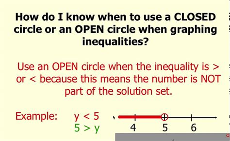 open circle in inequalities.